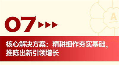 三十而立 安利墨尔本研讨会首场业务大会盘点