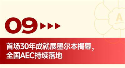 三十而立 安利墨尔本研讨会首场业务大会盘点