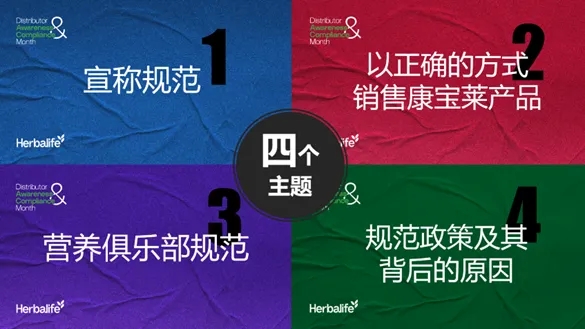 康宝莱ceo亲领开启2025全球合规文化之旅