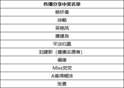 企业微信截图_17474774084899.png