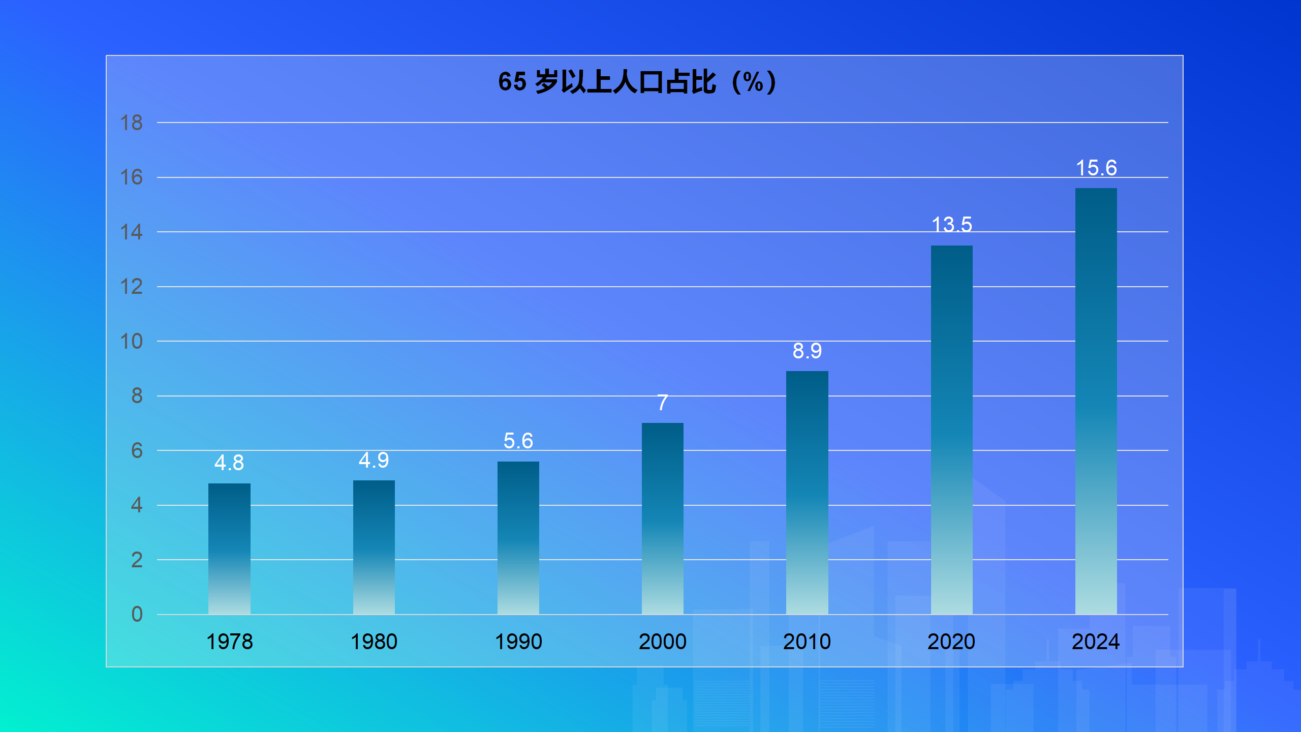 金天国际|生命传承的硬核革命：祖明军领衔揭秘“男性活力贴”，开启基因健康新时代！