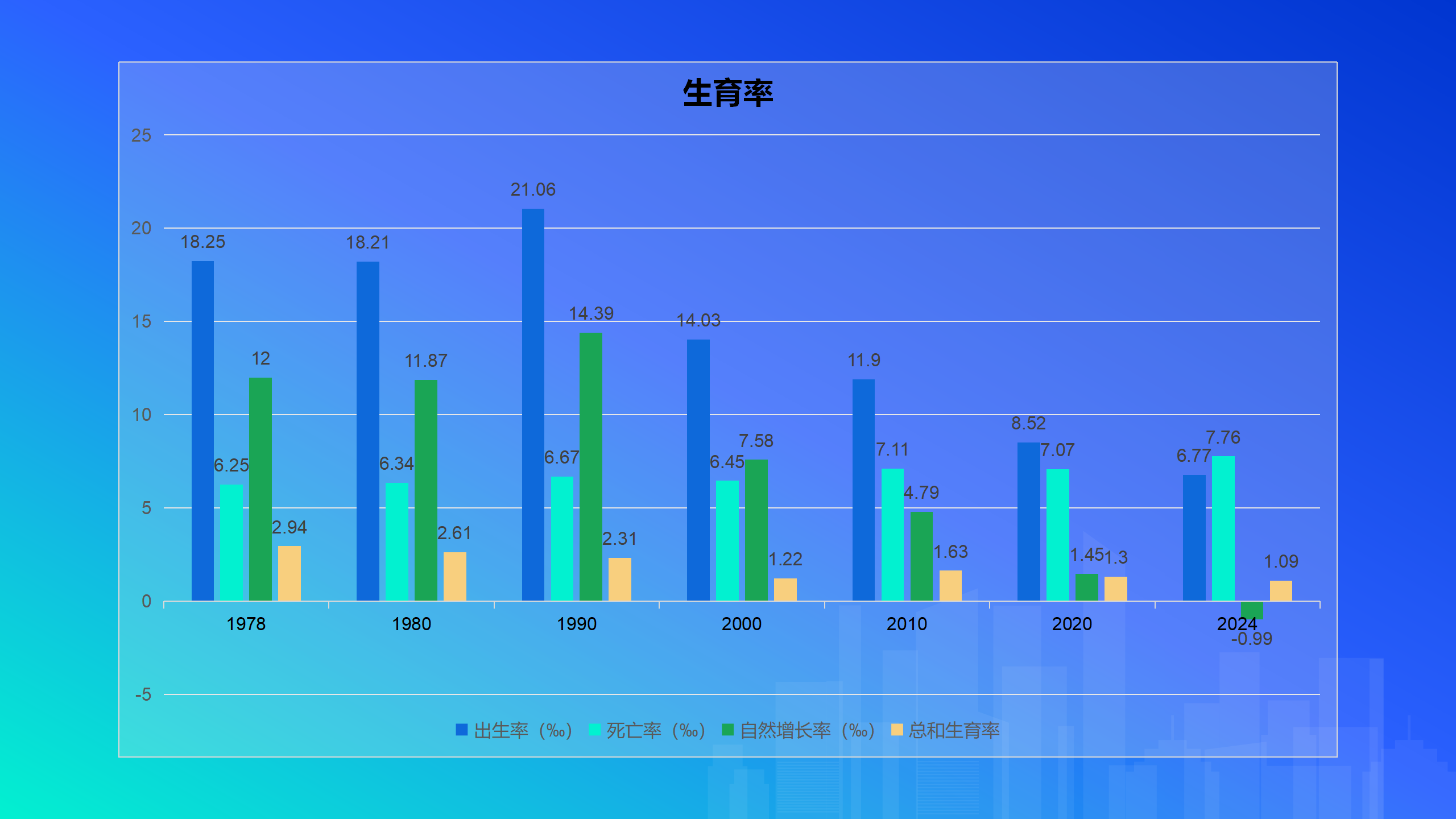 金天国际|生命传承的硬核革命：祖明军领衔揭秘“男性活力贴”，开启基因健康新时代！