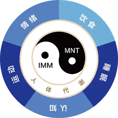 卫康董事长王宗继直播：开启肠道微生态健康保卫战