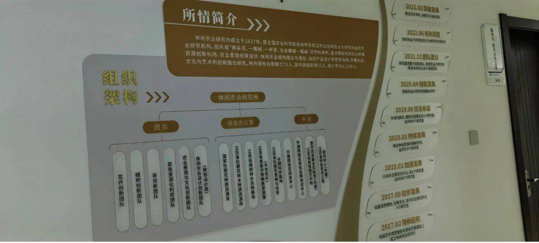沃德绿世界集团与江苏省农业科学院签署中非联合实验室申报协议