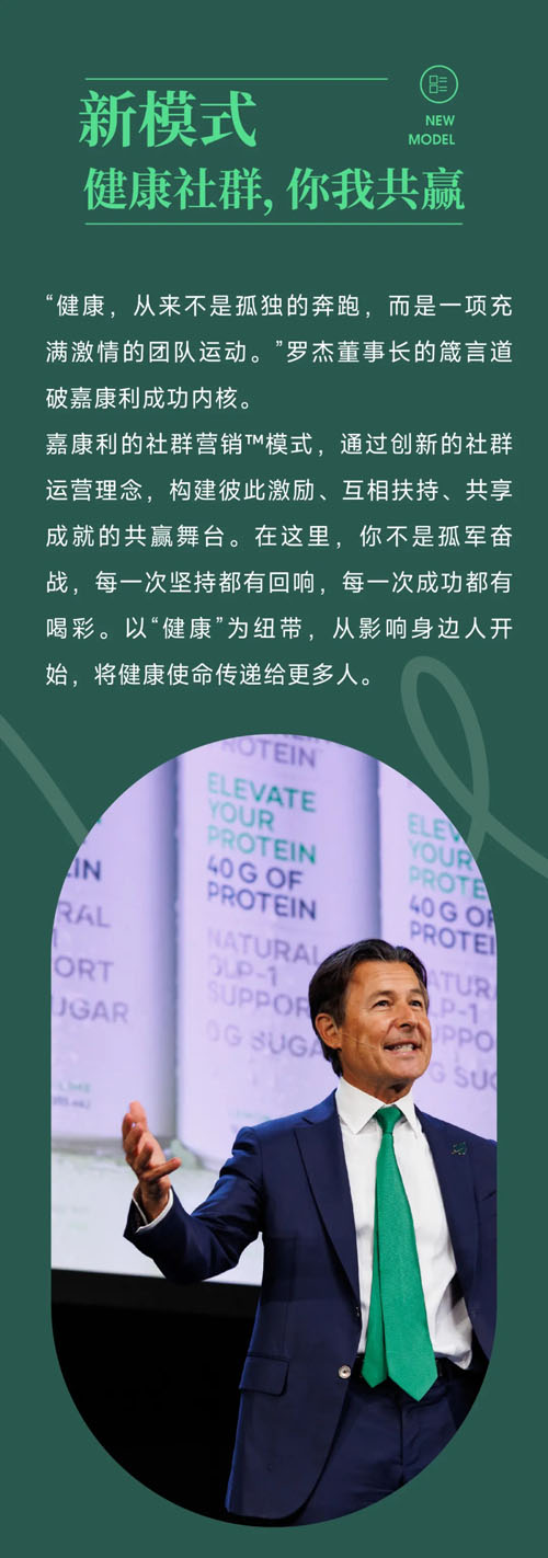 业绩增长超25\% 嘉康利美国年会盛大召开