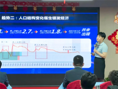 安然2025下半年OPP擂台争霸赛华东区举行