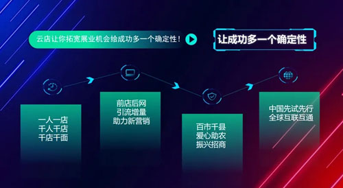 天狮社交云店：S2B2C模式下的创业新路径