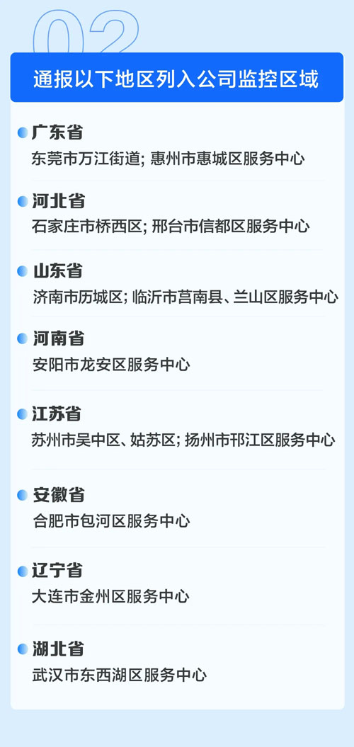 完美通报供货削价平台违规名单（第二批）