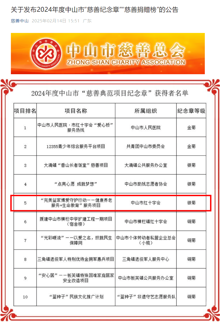 完美：一年深耕，绘就健康中国完美画卷