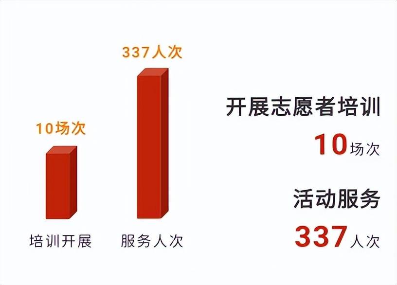 完美：一年深耕，绘就健康中国完美画卷