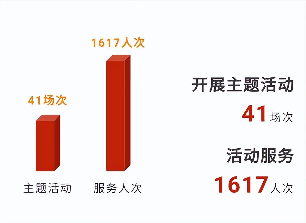 完美：一年深耕，绘就健康中国完美画卷