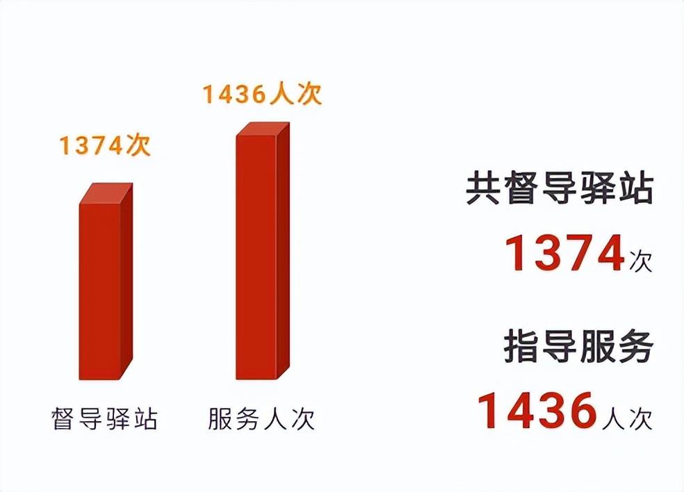 完美：一年深耕，绘就健康中国完美画卷