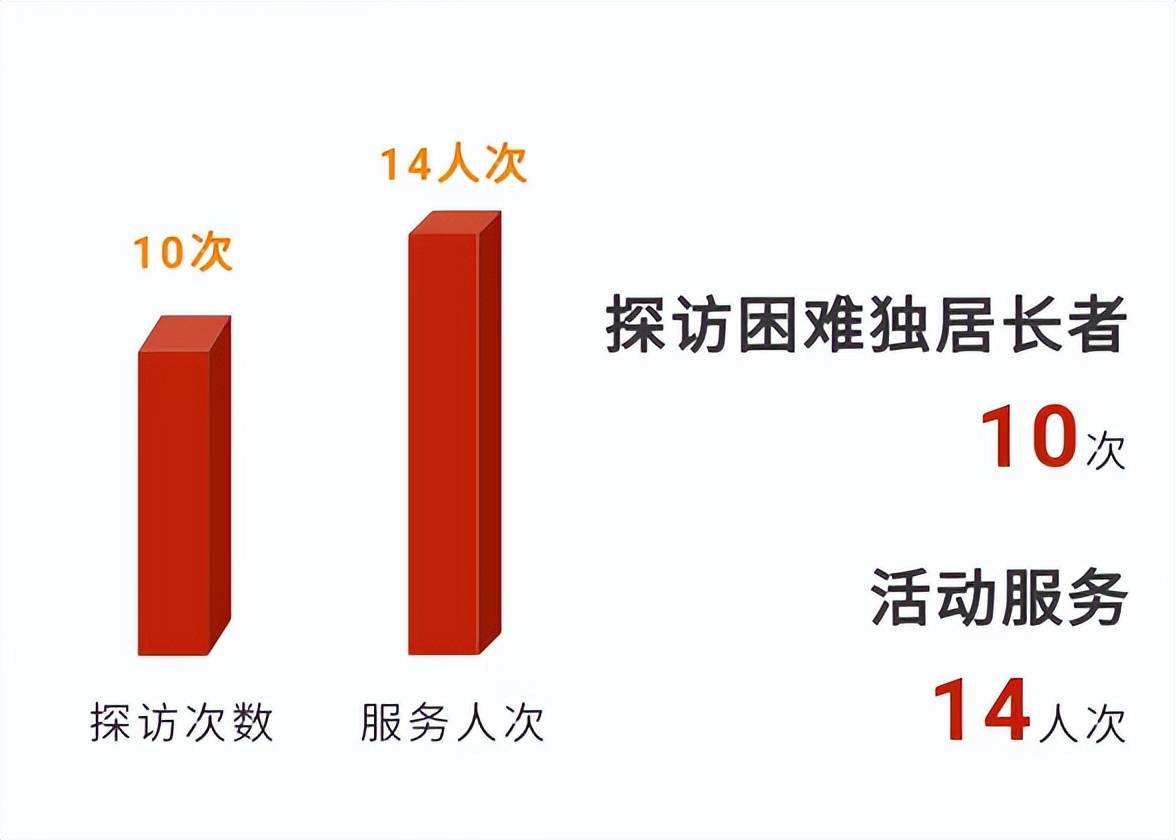 完美：一年深耕，绘就健康中国完美画卷