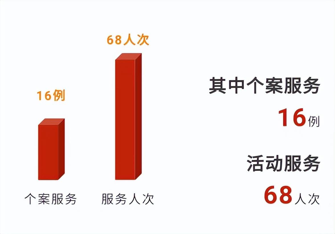 完美：一年深耕，绘就健康中国完美画卷