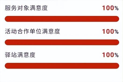 完美：一年深耕，绘就健康中国完美画卷
