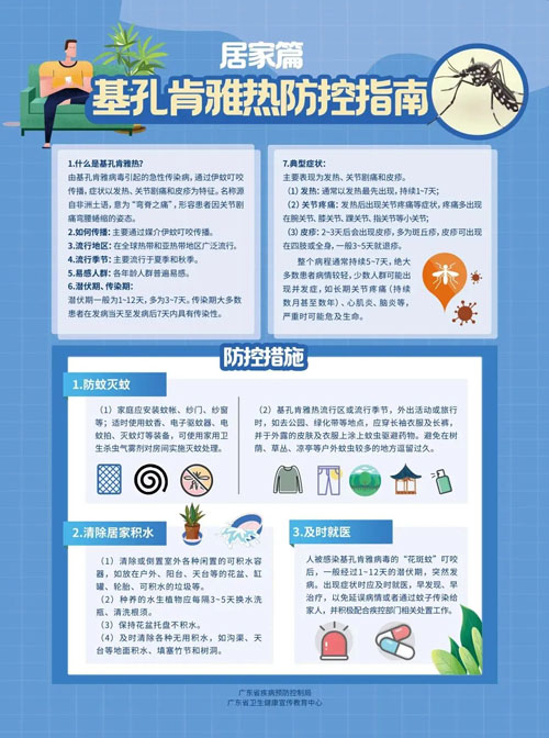 支援疫情防控防蚊灭蚊 完美青年志愿者在行动