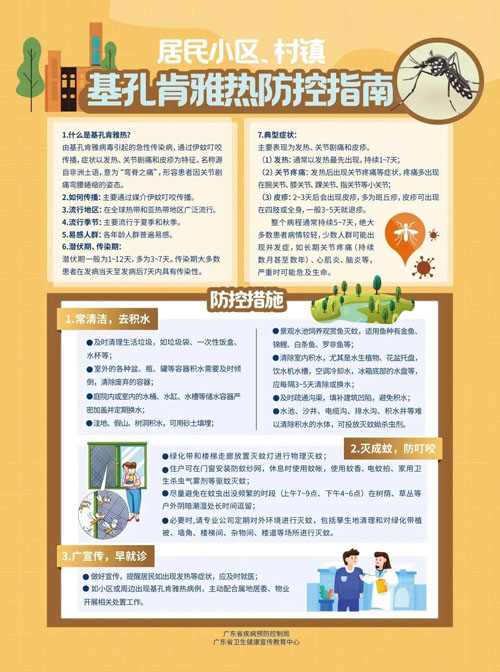 支援疫情防控防蚊灭蚊 完美青年志愿者在行动