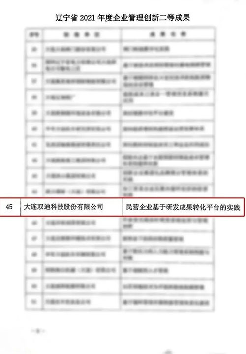 双迪与十多家“中字头”企业共同登上荣耀榜单