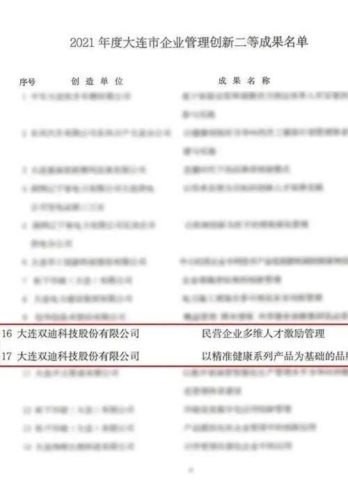 双迪与十多家“中字头”企业共同登上荣耀榜单
