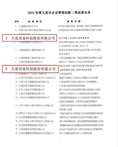 双迪与十多家“中字头”企业共同登上荣耀榜单