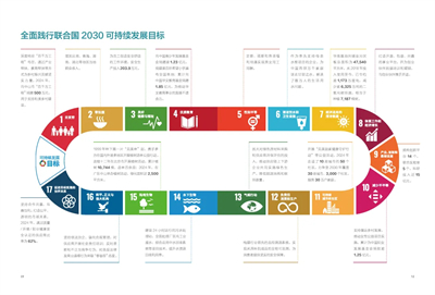 以长期主义耕耘大健康产业，完美公司荣膺“南方公益·2025年度ESG影响力企业”