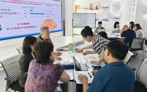 福瑞达2025中层管理人员培训班第一期举行