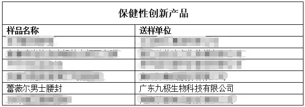 九极蕾薇尔男士腰封获评“保健性创新产品”