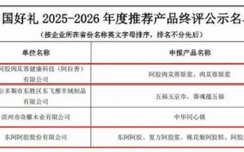 东阿阿胶六款产品入选“中国好礼推荐产品”