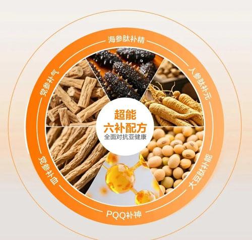 三生黄金宝：我们做了一款“既能又能”的好产品