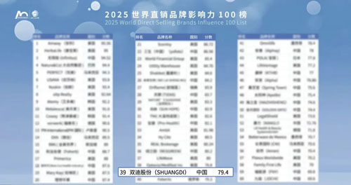 双迪获18届世界直销品牌节泰国大会多项荣誉