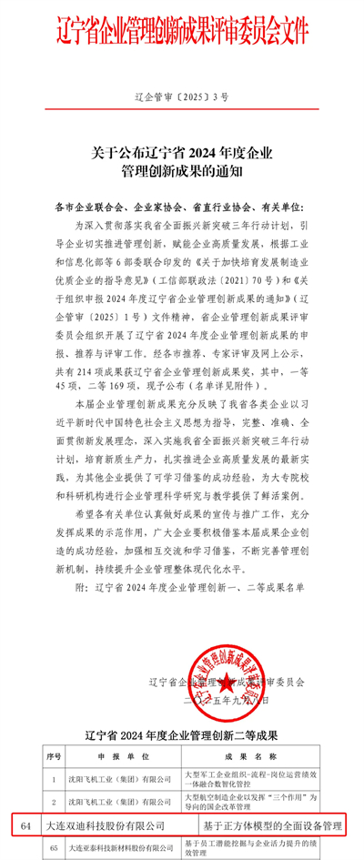 双迪股份斩获省市企业管理创新成果4项大奖