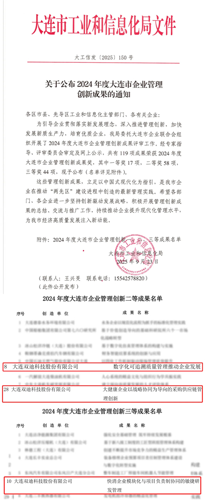 双迪股份斩获省市企业管理创新成果4项大奖