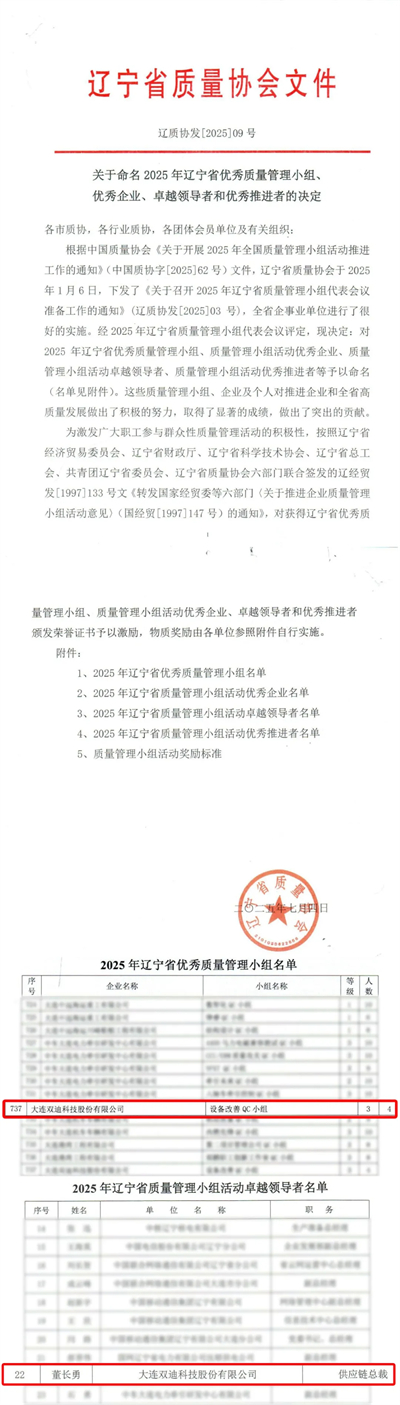 双迪股份质量建设再创佳绩，斩获多项省市级荣誉
