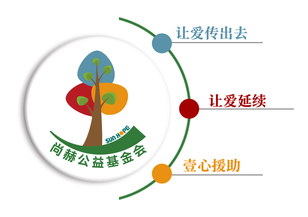 从援建到陪伴，尚赫公益构建可持续教育帮扶新模式