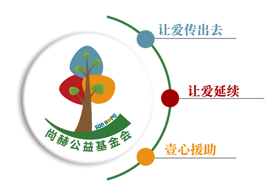 不止新增 6 所校！尚赫公益靠回访与助学金，打造 “一辈子” 的公益