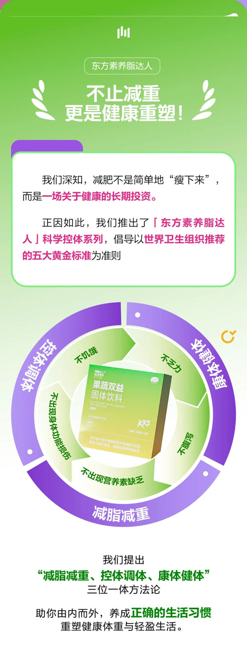 新品预告｜三生东方素养脂达人再添硬核CP