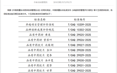 康美药业参与制定的11项“品质中药饮片”团体标准正式发布