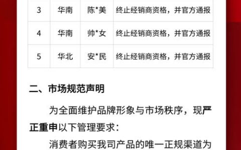 康美发布经销商网络低价销售行为处罚公告