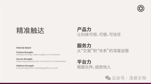 清晨生物亮相2025博鳌细胞年会 共绘蓝图