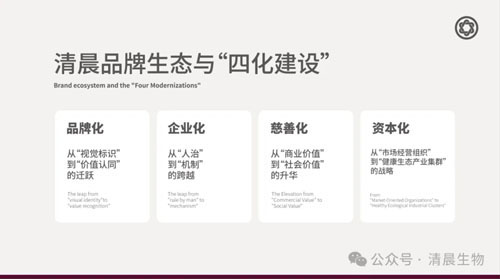 清晨生物亮相2025博鳌细胞年会 共绘蓝图