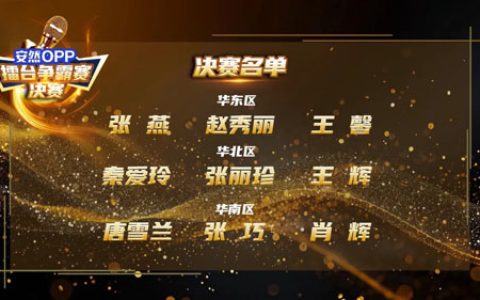 安然2025下半年OPP擂台争霸决赛名单公示