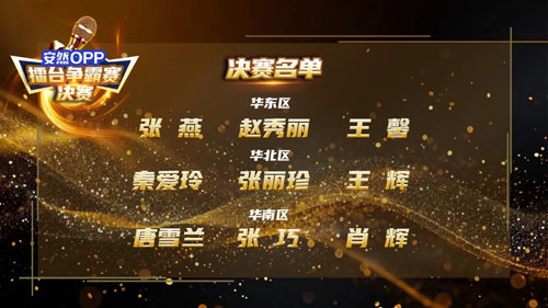 安然2025下半年OPP擂台争霸决赛名单公示