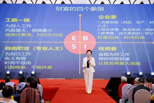 创赢未来 太阳神益康财富峰会广西桂林收官