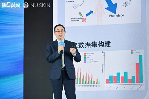 如新：“预见健康 智享生活”大健康主题论坛在沪举行