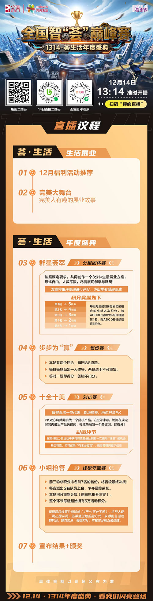 完美1314荟生活年度盛典智荟巅峰赛将举行