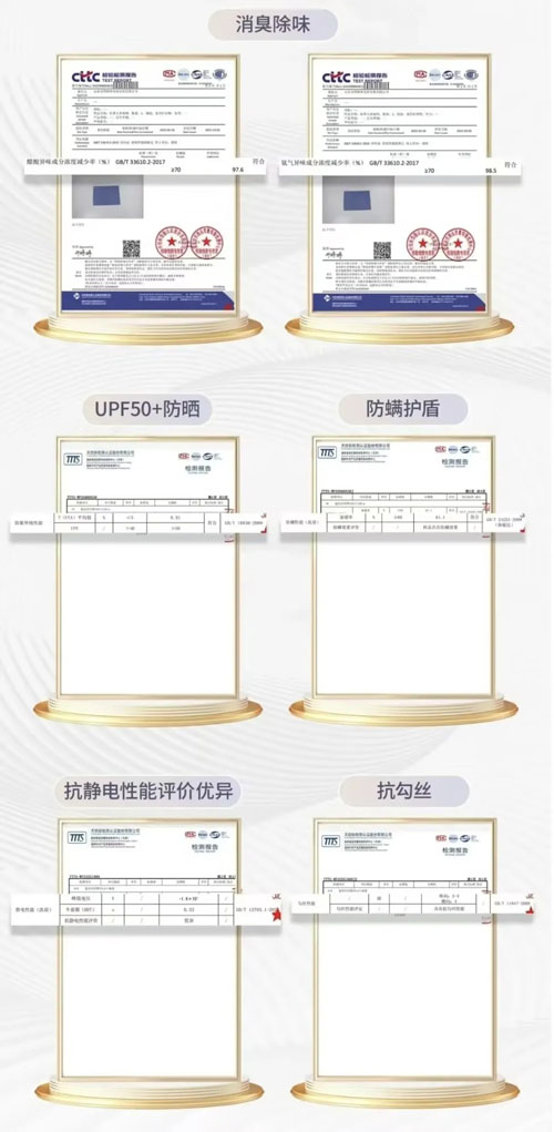安然获2025中国时尚面料设计大赛优秀奖