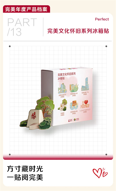 新面孔 | 完美年度产品档案大公开，哪个是你的「年度MVP」？