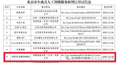 罗麦｜“玄黄识仪”完成生成式AI产品登记