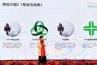 三八妇乐聚星系统2026年会在莆田圆满召开