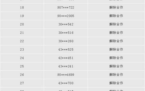 金木关于严厉打击网络低价销售的严正声明